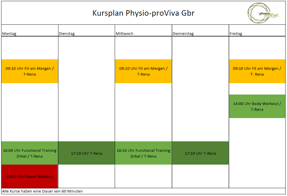 Kursplan T-RENA in Röslau
